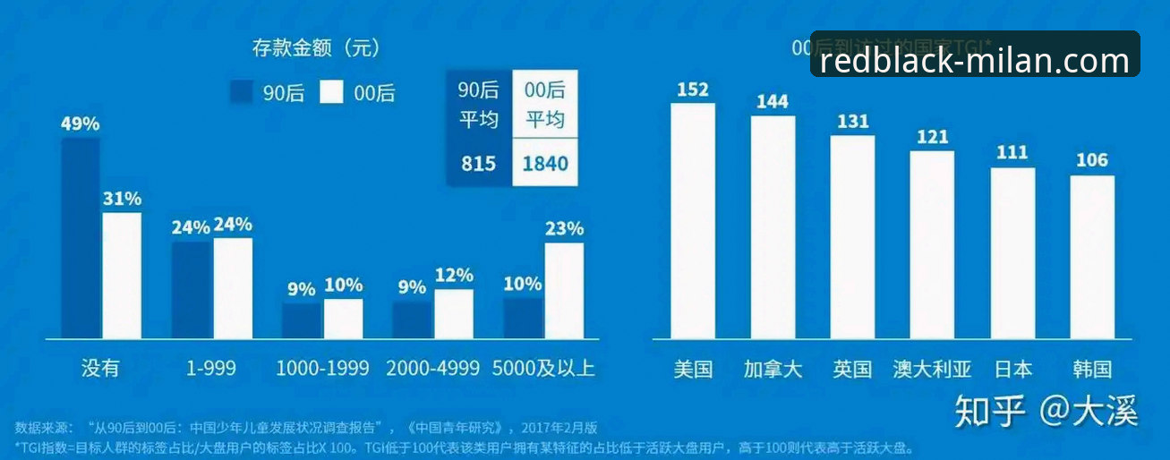 一场对攻盛宴的战术解构与平台体验深度评测